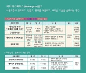 오송도서관, 도서관 속 창작 공간 ‘메이커스페이스’ 운영