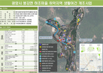 광양시, ‘취약지역 생활여건 개조사업’ 공모 선정
