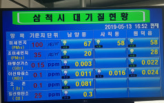 삼척시, ‘미세먼지 꼼짝마!’ 환경 밀착 행정 추진