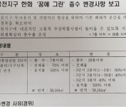 여수 웅천 특위 내홍속 택지개발 특혜의혹 재점화