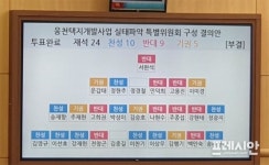 서완석 여수시의회 의장, 시민들 개·돼지로 보는가?