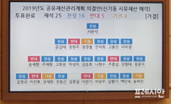 여수 신기동 공유재산 일방 매각 누구를 위한 행정인가?