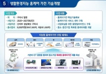[기획특집] ICT 융복합도시로 변모하는 구미시(2)