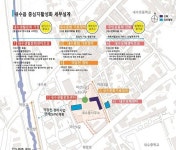 청주시 내수읍 지역 공동체 활성화 80억 투입