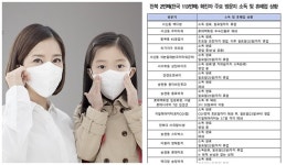 [프레시안 카드뉴스] 전북 2번째 코로나19 확진자 방문지 소독·휴폐업 상황