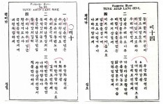애국가, 언제 어떻게 생겨났나?