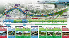 상주시, 낙동강을 품어 아름답고 활력 넘치는 북천