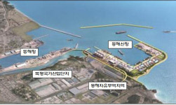 동해상의, 동해세관 승격 건의