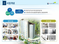 동해천곡 고령자복지주택 사업설명회 개최