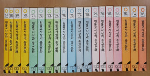 원불교사상과 종교문화 한국연구재단 학술지 등재 유지 평가