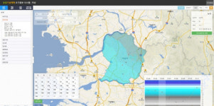 내 농장, 기상정보 모바일로 미리 받아보세요.