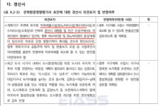 누가 사나요?...공급과잉과 악취 논란 경산 대임지구 공공주택