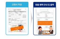 대구광역시 달성군 ‘보조금24’ 시범서비스 지역 선정