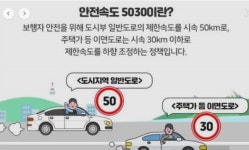  ‘대구 안전속도 5030’ 시행 으로 보행자 중심의 교통체계 전환