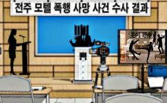 검찰, 조직폭력배 낀 전주 모텔 폭행 사망 사건 주·공범 4명 기소