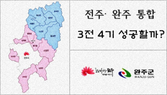 전주·완주 통합 3전4기 도전 성공할까?...추진협, '완전'(完全) 도시 추진