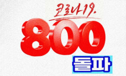 전주 코로나19 확진자 800명 돌파...700명 도달 46일 만에