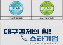 대구시, 2021 Pre-스타기업 20社 선정