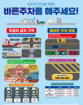 홍천군, 역방향 주정차 위반 집중 단속