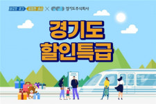 경기도주식회사, 중기 제품 온·오프라인 판로지원 괄목 성과