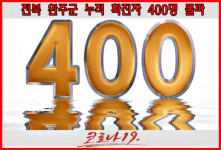 완주, 코로나19 확진자 400명 돌파...총 누적 401명
