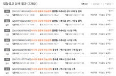 [단독] 광주정보문화산업진흥원, 전승문화 플랫폼 구축 사업 도마위