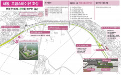 옛 하동역사에 하동드림스테이션 건립