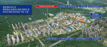 포항융합기술 산업지구에 ‘K허브 사이언스 파크’ 본격 구축