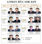박남서 영주시장 당선자 "약속한 공약들 반드시 실천하겠다"