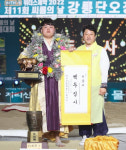 전남 장흥 출신 울산대 김민재, 실업 잡고 ‘백두장사’