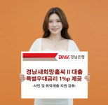 BNK경남은행, ‘경남새희망홀씨Ⅱ대출’ 특별우대금리 1%p 제공