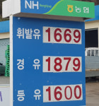 밀양지역 농협주유소 기름 왜이리 비싸요