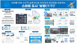시민의 교통·안전 문제 스마트 솔루션으로 해결한다
