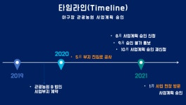 [단독] 영천시, 야구장 관광농원 불법 사전공사 묵인 의혹…추가 조사해야
