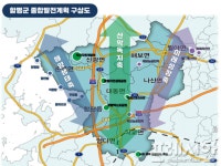 함평군, 귀어귀촌빌리지→하우스캠핑장 변경하고 민간 위탁 운영