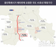 이상일 시장 국도 45호선 확장사업, 예타 면제 시급