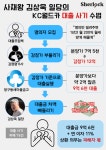새마을금고 뱅크런의 진실, 사채왕 리스트에 있다[사채왕과 새마을금고]
