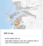 새만금 관광·레저용지에 골프장 검토? 새만금청 스포츠 복합시설 파악 중