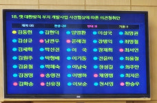 전주시의회, 옛 대한방직 부지개발 공공기여금 진통끝 표결 통과