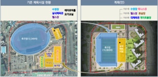부산 구덕운동장 재개발 반대 심화에 지자체장도 진화 나서