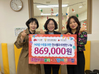 전주·완주 어린이집 천사들, 취약계층 아동에 86만9000원 기부