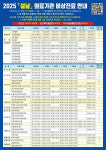 시흥보건소, 25일~30일 비상진료기관·휴일지킴이 약국 운영