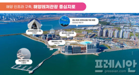 미래의 시흥은 ‘AI·바이오 융합도시’ 입니다