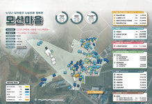 제2의 새마을 운동?…부안 모산마을 20억 들여 지붕개량·도로 개선