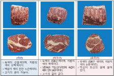 한우인 줄 알았는데 젖소?…농관원 전북, 여름철 축산물 원산지 집중 점검