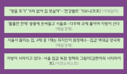 6.27 대출 규제에 대한 언론의 시각은?[경제뉴스N시선]