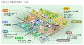 하원 테크노 캠퍼스 합동설명회에 터진 주민들의 분노