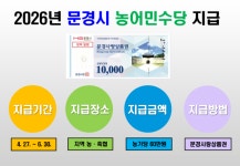 문경시, 27일부터 2026년 농어민수당 60만 원 농가당 문경사랑 상품권으로 지급