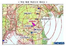 부산 대연(군수사)혁신도시 개발예정지구