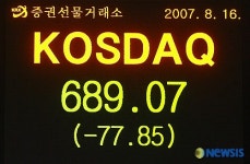 코스닥지수 700선 붕괴